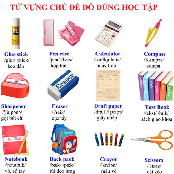 TỪ VỰNG DỤNG CỤ VĂN PHÒNG BẰNG TIẾNG ANH Liên Hệ: (028) 3.5164578 - 3.5164579