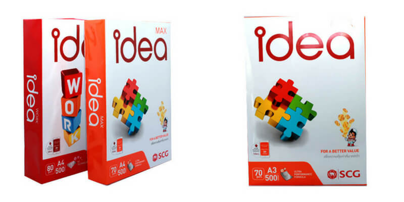 GIẤY A3 GIÁ BAO NHIÊU TIỀN 1 RAM VỚI IDEA GIÁ RẺ